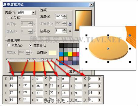 ��CorelDRAW��ʹ�ý���������,PS�̳�,˼Ե�̳���